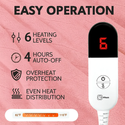 TryHuggies Wearable Heated Blanket